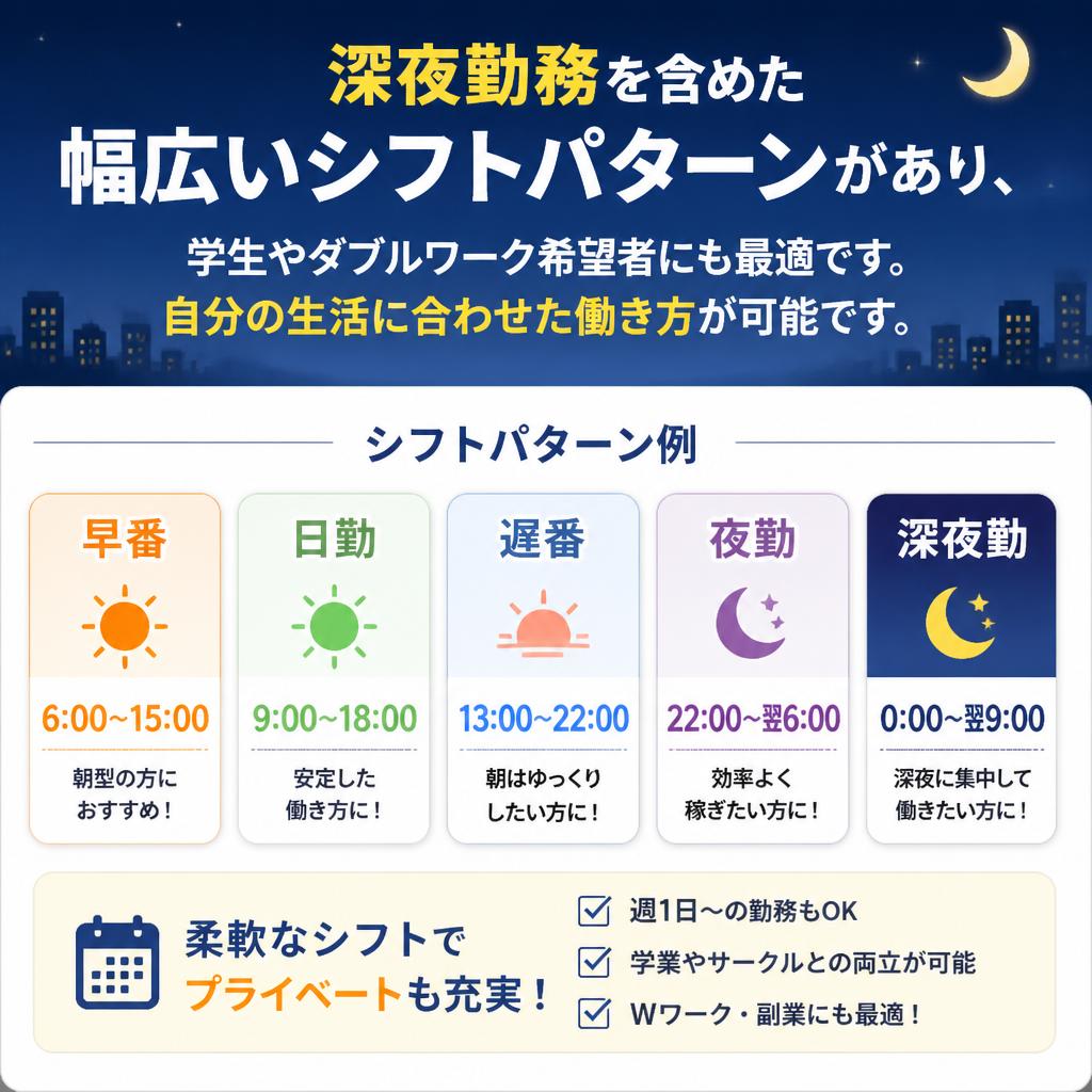 柔軟なシフト制度でライフスタイルに合わせた働き方
